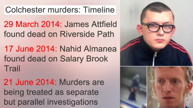 29 March 2014: James Attfield found dead on Riverside Path