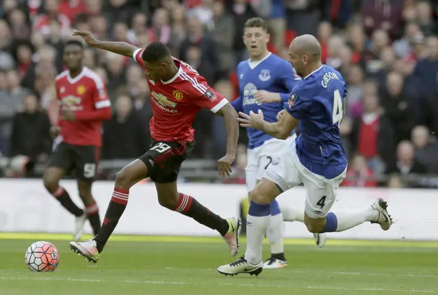 Marcus Rashford runs with the ball