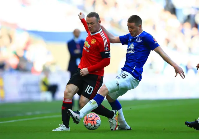 Wayne Rooney in action for Manchester United