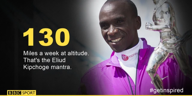 Eliud Kipchoge