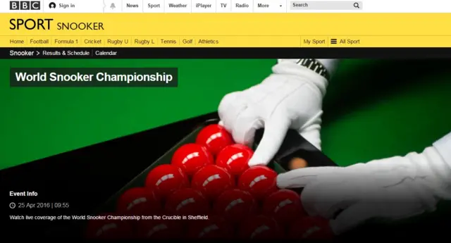 World Snooker Championship