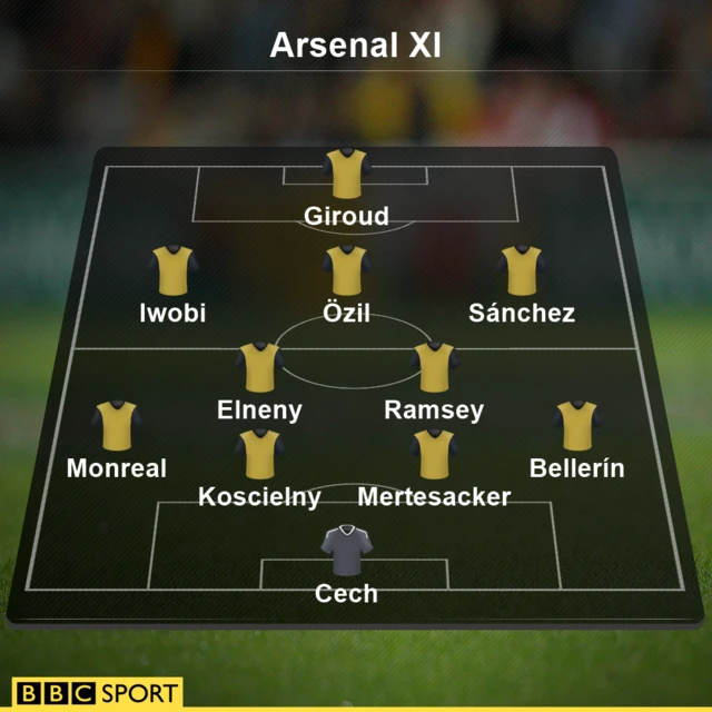 Ars XI