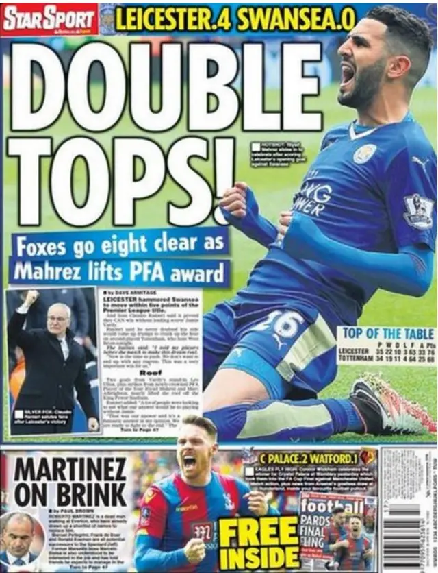 Daily Star