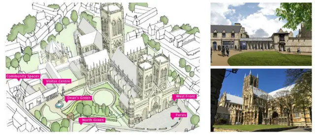 Lincoln Cathedral plans