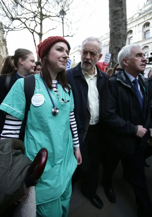 Jeremy Corbyn and junior doctor