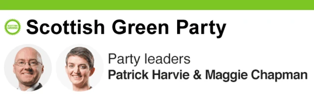 Scottish Green Party co-conveners Patrick Harvie and Maggie Chapman