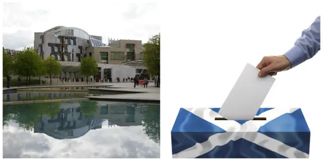 Holyrood and the ballot box