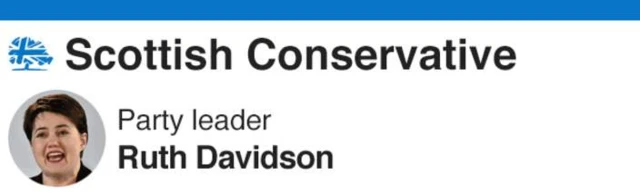 Scottish Conservatives logo with Ruth Davidson head shot