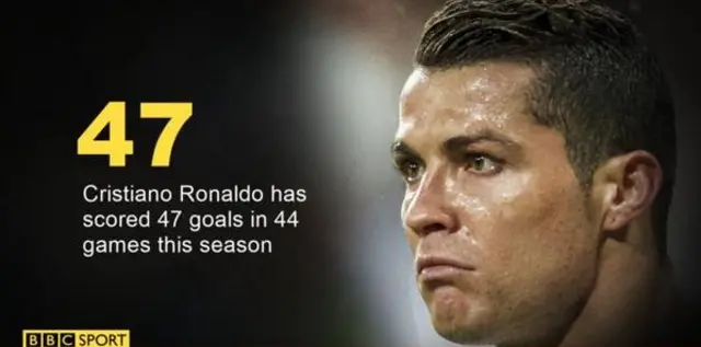 ronaldo