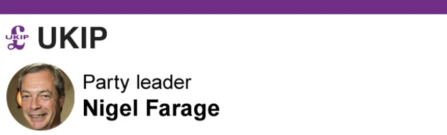 Nigel Farage head shot along with UKIP logo