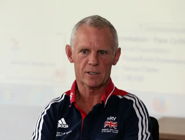 Shane Sutton