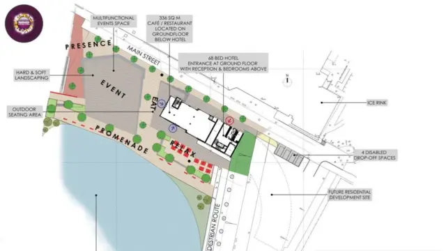 Southwater plans