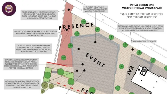 Southwater plans