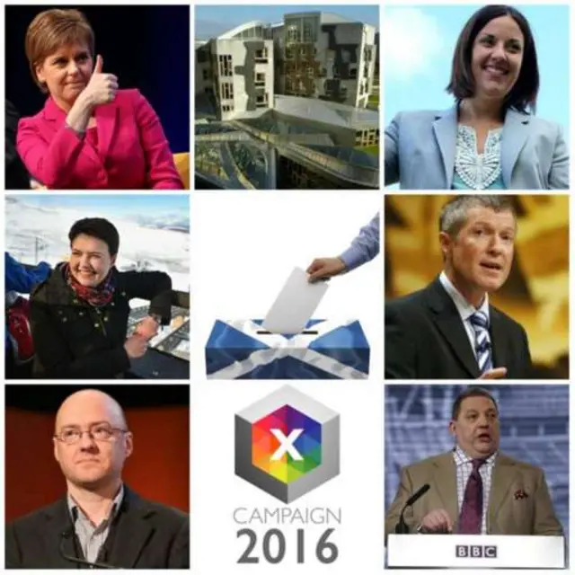 Holyrood leaders and election campaign