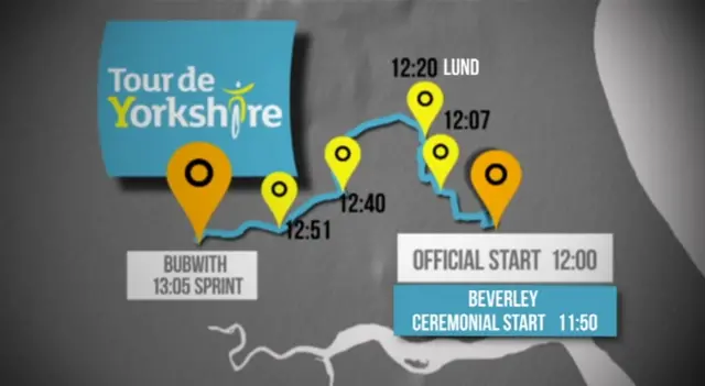 Tour de Yorkshire Day 1 Route in East Yorkshire