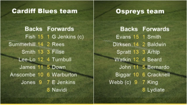 Cardiff Blues v Ospreys