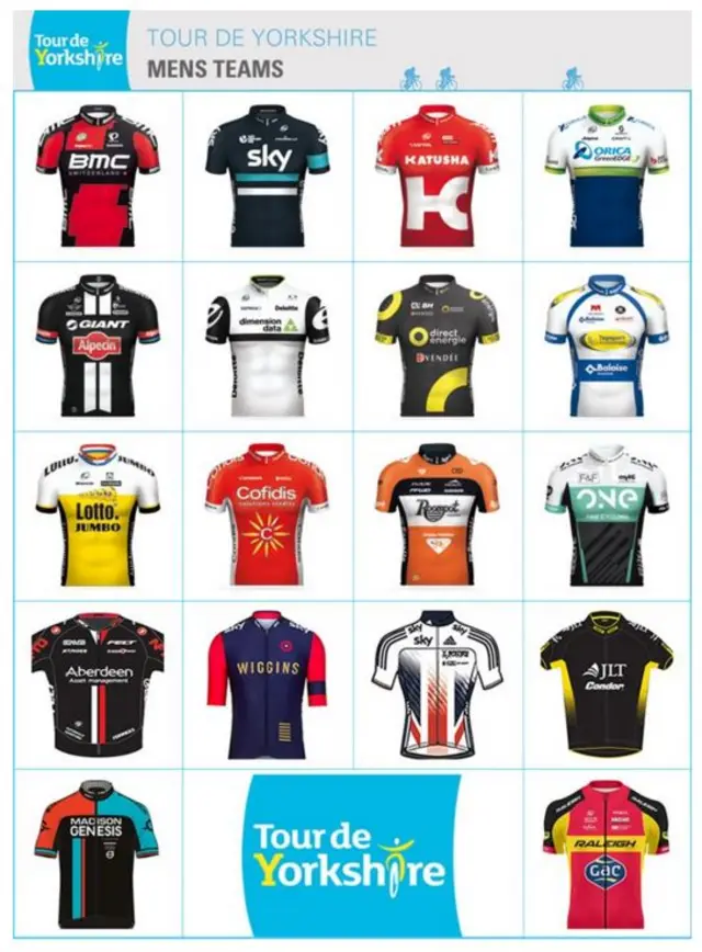 Men's cycling jerseys