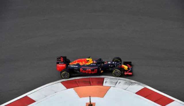 Daniil Kvyat