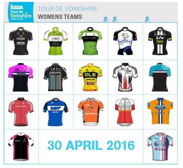 women's cycling jerseys