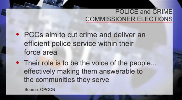 Graphic: PCCs are answerable to the communities they serve