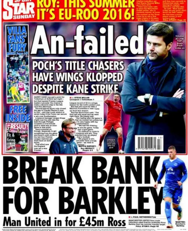 Daily Star on Sunday