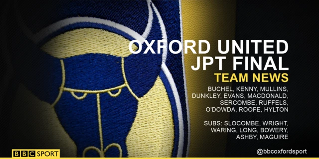 Oxford United JPT Final line-up