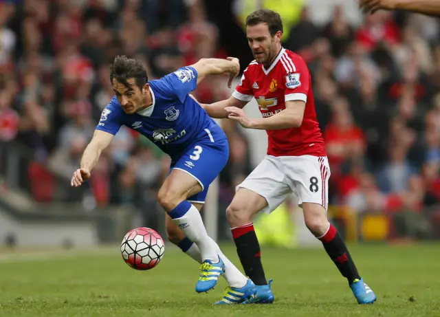 Everton defender Leighton Baines