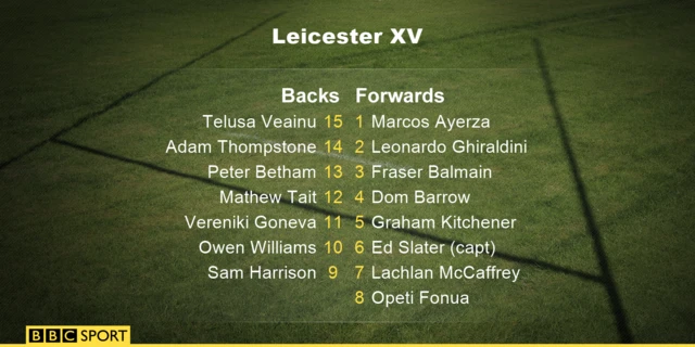 Leicester team