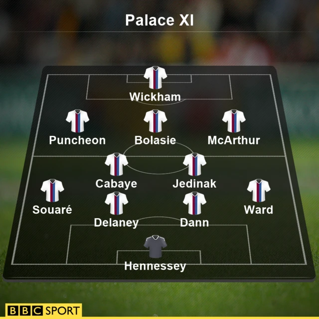 Palace XI