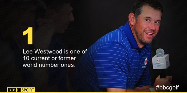 Lee westwood