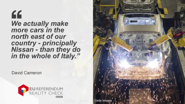 David Cameron saying: We actually make more cars in the north east of our country - principally Nissan - than they do in the whole of Italy