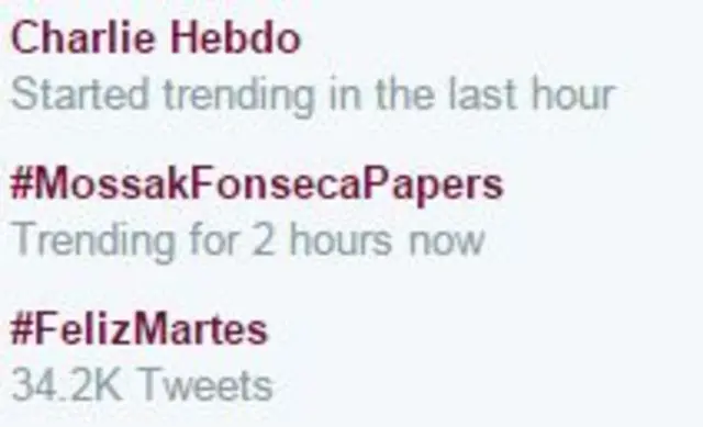 Picture showing Mossack Fonseca Papers tranding in Panama - 5 April 2016