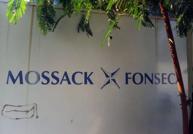 Mossack Foncesa