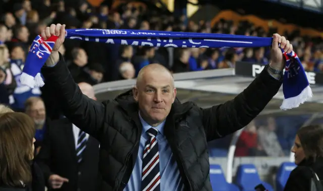 Mark Warburton