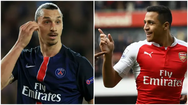 Zlatan Ibrahimovic and Alexis Sanchez