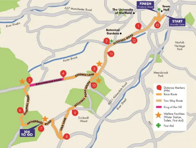 Sheffield Half Marathon route