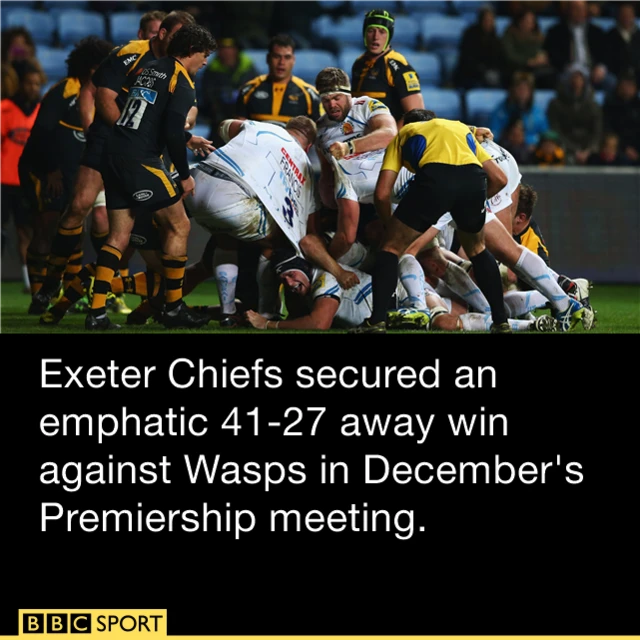 Wasps v Exeter