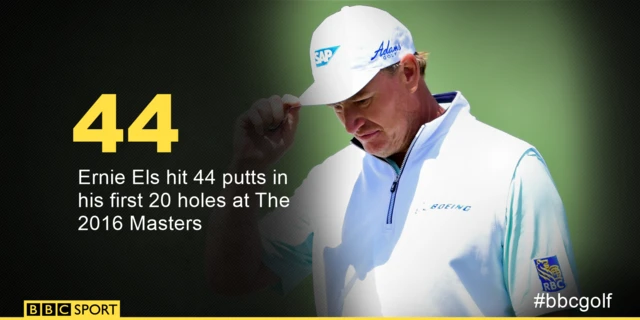 Ernie Els hit 44 putts in first 20 holes