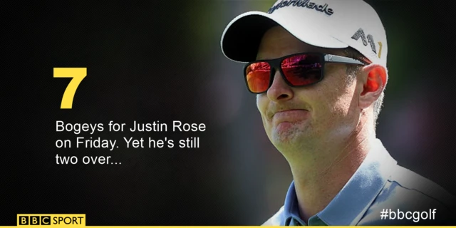 Justin Rose