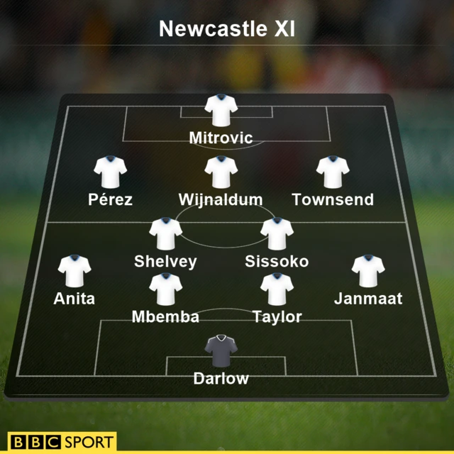 Newcastle XI