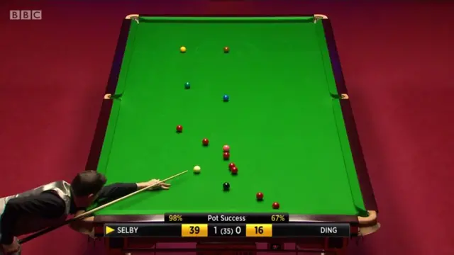 Mark Selby