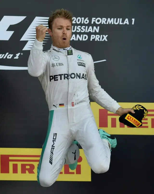 Nico Rosberg