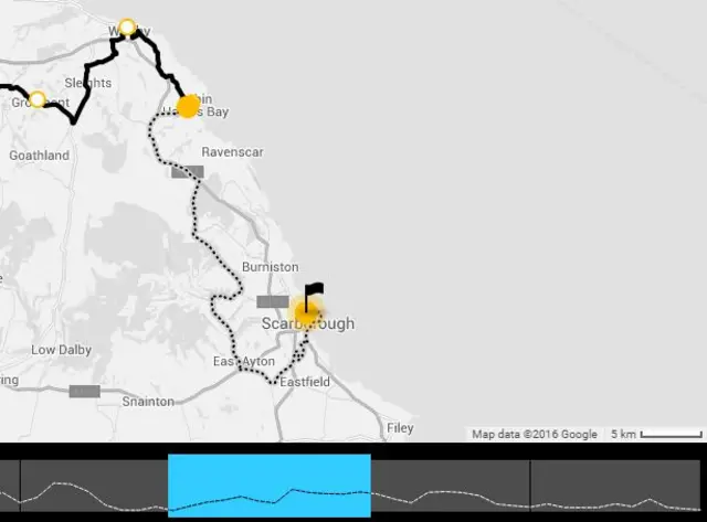 Roibin Hood's Bay climb