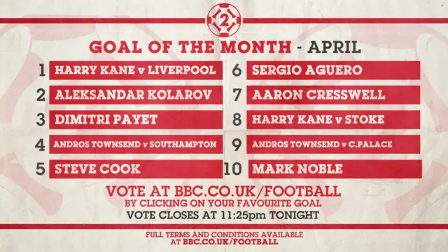 Goal of the Month