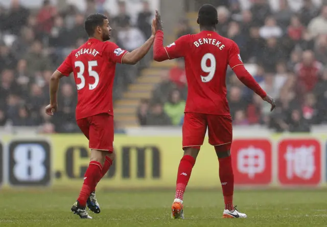 Christian Benteke celebrates