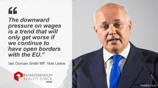 Iain Duncan Smith saying: The downward pressure on wages is a trend that will only get worse if we continue to have open borders with the EU.