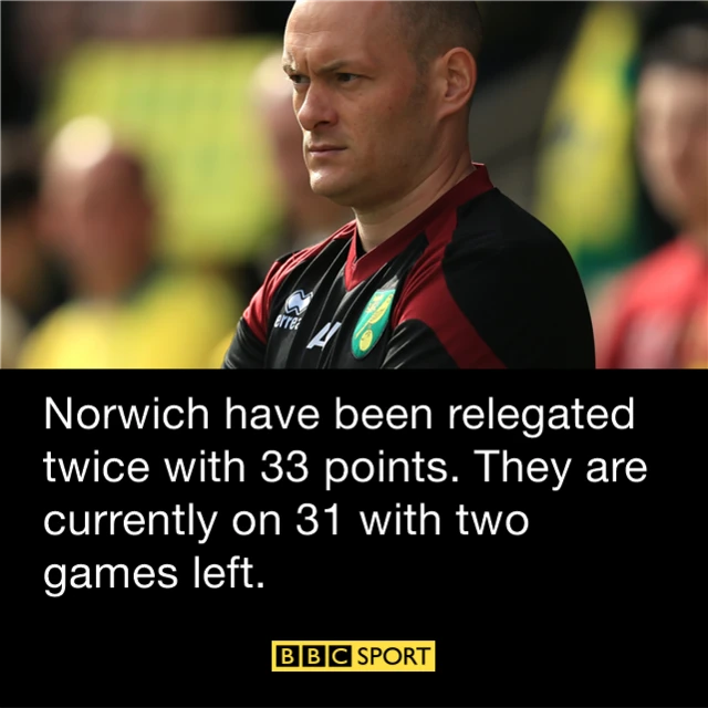 norwich graphic