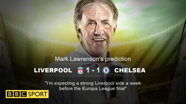 Lawro