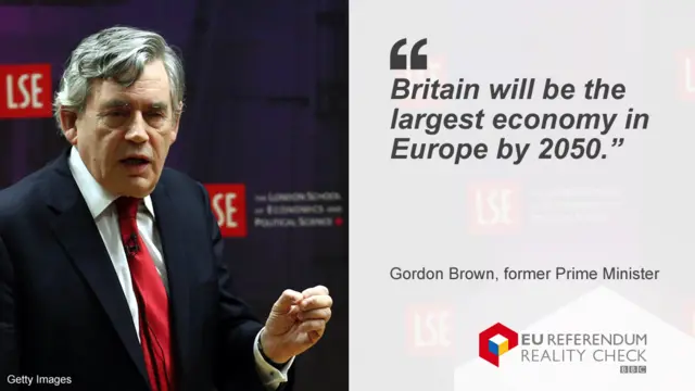 Gordon Brown saying: Britain will be the largest economy in Europe by 2050.