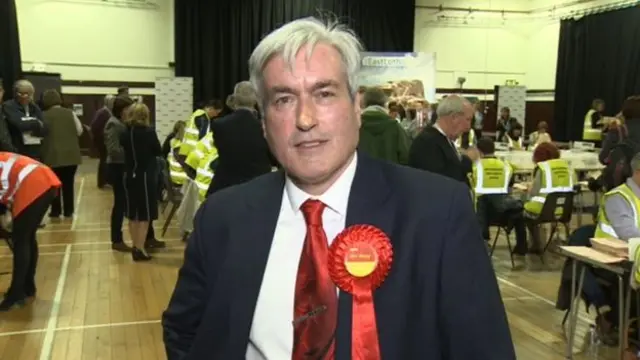 Labour MSP Iain Gray